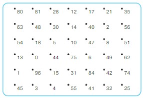 Учебник по математике 3 класс Петерсон - Часть 1, станица 11, номер 12, год 2022.