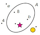 Учебник по математике 3 класс Петерсон - Часть 1, станица 14, номер 2, год 2022.