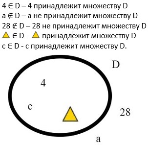 Учебник по математике 3 класс Петерсон - Часть 1, станица 17, номер 3, год 2022.