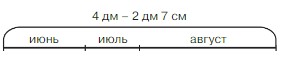 Учебник по математике 3 класс Петерсон - Часть 1, станица 32, номер 8, год 2022.