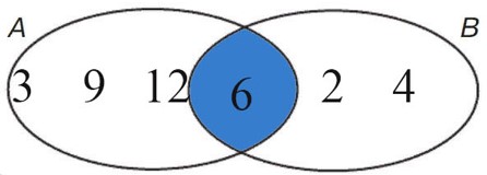 Учебник по математике 3 класс Петерсон - Часть 1, станица 40, номер 2, год 2022, ответ.