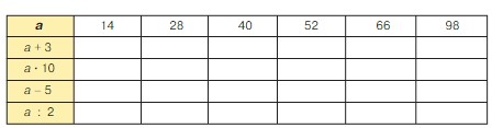 Учебник по математике 3 класс Петерсон - Часть 1, станица 43, номер 8, год 2022.