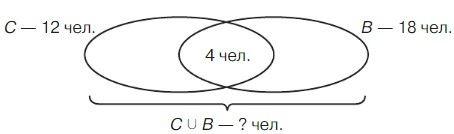 Учебник по математике 3 класс Петерсон - Часть 1, станица 49, номер 13, год 2022, ответ.