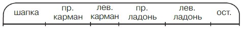 Учебник по математике 3 класс Петерсон - Часть 1, станица 5, номер 12, год 2022.