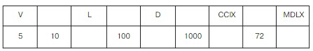 Учебник по математике 3 класс Петерсон - Часть 1, станица 69, номер 8, год 2022.