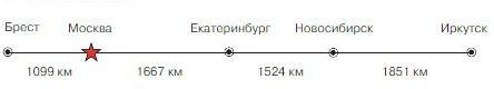 Учебник по математике 3 класс Петерсон - Часть 1, станица 85, номер 6, год 2022.