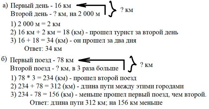 Учебник по математике 3 класс Петерсон - Часть 2, станица 20, номер 7, год 2022.