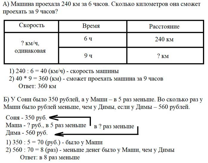 Учебник по математике 3 класс Петерсон - Часть 2, станица 22, номер 8, год 2022.