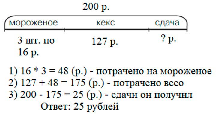 Учебник по математике 3 класс Петерсон - Часть 2, станица 26, номер 5, год 2022.