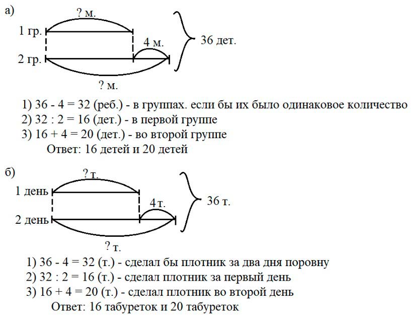 Учебник по математике 3 класс Петерсон - Часть 2, станица 28, номер 3, год 2022.