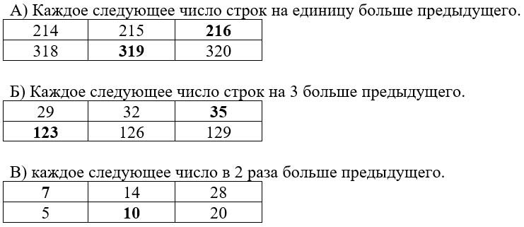 Учебник по математике 3 класс Петерсон - Часть 2, станица 30, номер 14-1, год 2022.