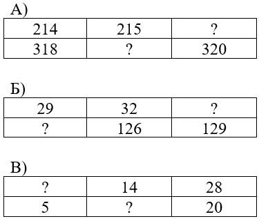 Учебник по математике 3 класс Петерсон - Часть 2, станица 30, номер 14, год 2022.