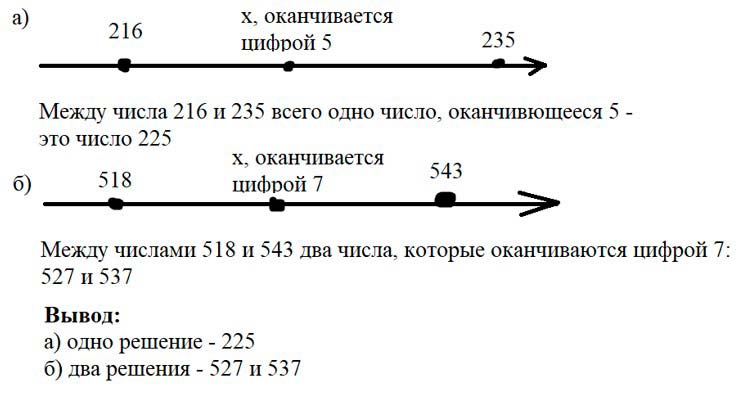 Учебник по математике 3 класс Петерсон - Часть 2, станица 33, номер 11, год 2022.