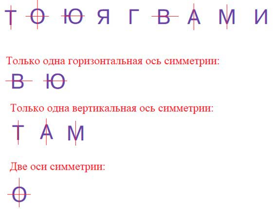 Учебник по математике 3 класс Петерсон - Часть 2, станица 45, номер 4, год 2022.