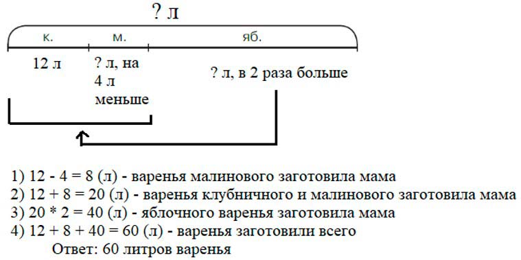 Учебник по математике 3 класс Петерсон - Часть 2, станица 59, номер 12, год 2022.