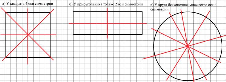 Учебник по математике 3 класс Петерсон - Часть 2, станица 68, номер 11, год 2022.