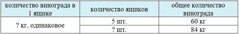 Учебник по математике 3 класс Петерсон - Часть 2, станица 76, номер 9-1, год 2022.