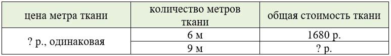 Учебник по математике 3 класс Петерсон - Часть 2, станица 76, номер 9, год 2022.