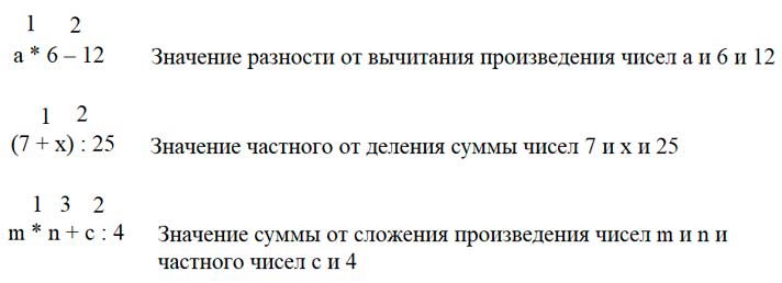 Учебник по математике 3 класс Петерсон - Часть 2, станица 80, номер 3, год 2022.