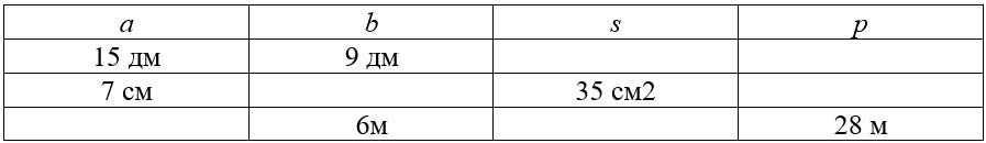 Учебник по математике 3 класс Петерсон - Часть 2, станица 91, номер 2, год 2022.