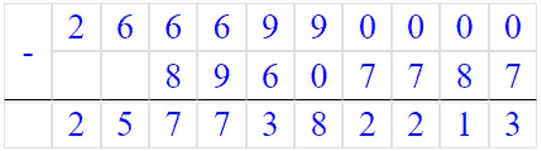 Учебник по математике 3 класс Петерсон, часть 3, страница 10, номер 11-1, год 2022.