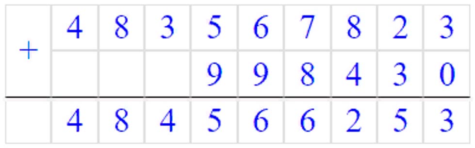 Учебник по математике 3 класс Петерсон, часть 3, страница 10, номер 11, год 2022.