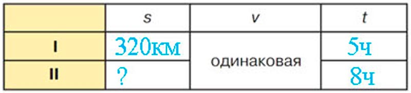 Учебник по математике 3 класс Петерсон, часть 3, страница 16, номер 3-4, год 2022.