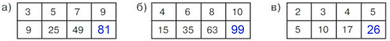 Учебник по математике 3 класс Петерсон, часть 3, страница 19, номер 10-1, год 2022.