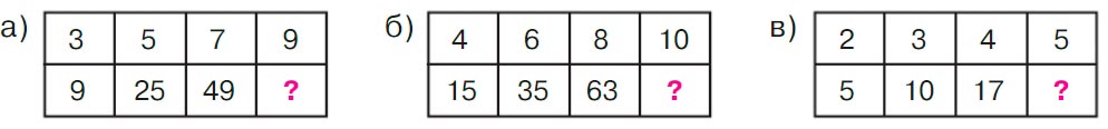 Учебник по математике 3 класс Петерсон, часть 3, страница 19, номер 10, год 2022.