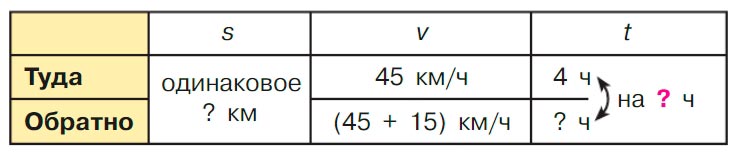 Учебник по математике 3 класс Петерсон, часть 3, страница 20, номер 2, год 2022.