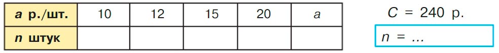 Учебник по математике 3 класс Петерсон, часть 3, страница 29, номер 4, год 2022.