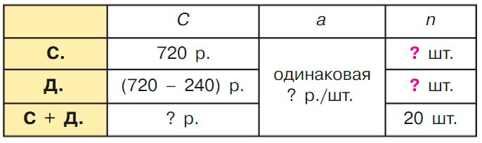 Учебник по математике 3 класс Петерсон, часть 3, страница 34, номер 2-1, год 2022.