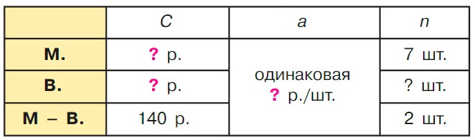 Учебник по математике 3 класс Петерсон, часть 3, страница 34, номер 2, год 2022.