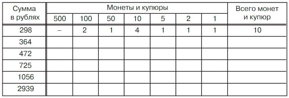 Учебник по математике 3 класс Петерсон, часть 3, страница 37, номер 10, год 2022.