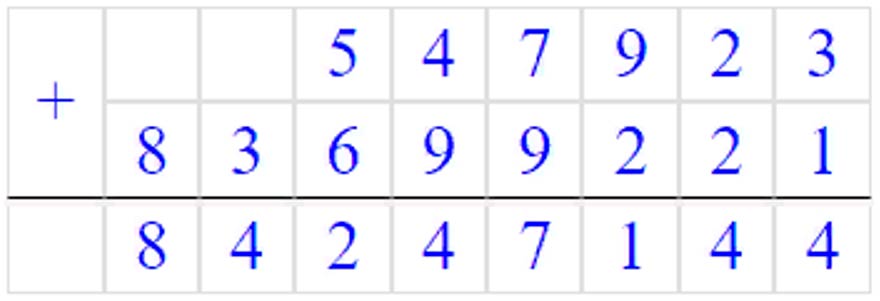 Учебник по математике 3 класс Петерсон, часть 3, страница 4, номер 8, год 2022.