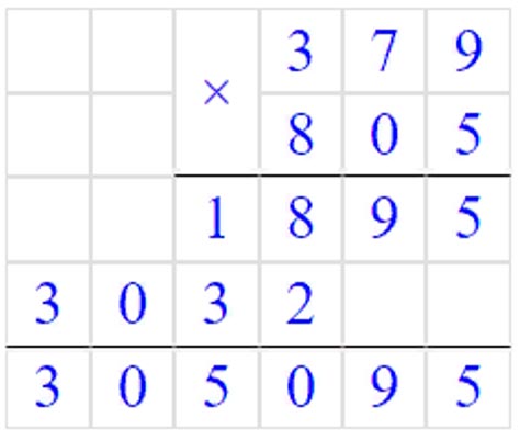 Учебник по математике 3 класс Петерсон, часть 3, страница 41, номер 3-2, год 2022.