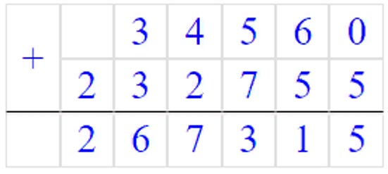 Учебник по математике 3 класс Петерсон, часть 3, страница 42, номер 9-3, год 2022.