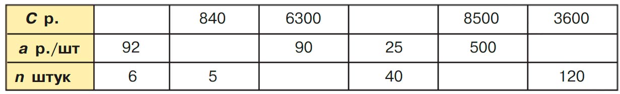 Учебник по математике 3 класс Петерсон, часть 3, страница 43, номер 3, год 2022.