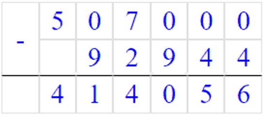 Учебник по математике 3 класс Петерсон, часть 3, страница 44, номер 10-1, год 2022.