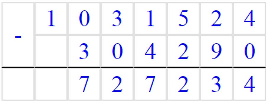 Учебник по математике 3 класс Петерсон, часть 3, страница 47, номер 9-9, год 2022.