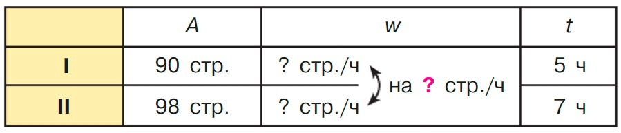 Учебник по математике 3 класс Петерсон, часть 3, страница 48, номер 1, год 2022.