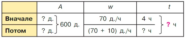 Учебник по математике 3 класс Петерсон, часть 3, страница 50, номер 4, год 2022.