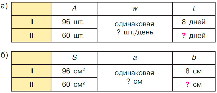 Учебник по математике 3 класс Петерсон, часть 3, страница 61, номер 1, год 2022.