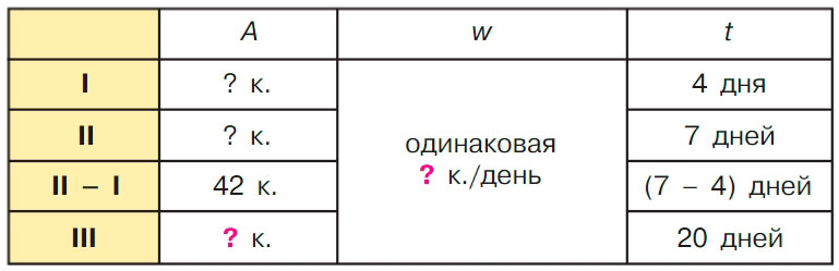 Учебник по математике 3 класс Петерсон, часть 3, страница 61, номер 2, год 2022.