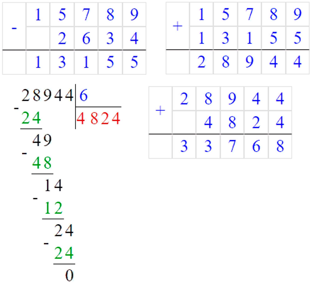 Учебник по математике 3 класс Петерсон, часть 3, страница 64, номер 5, год 2022.