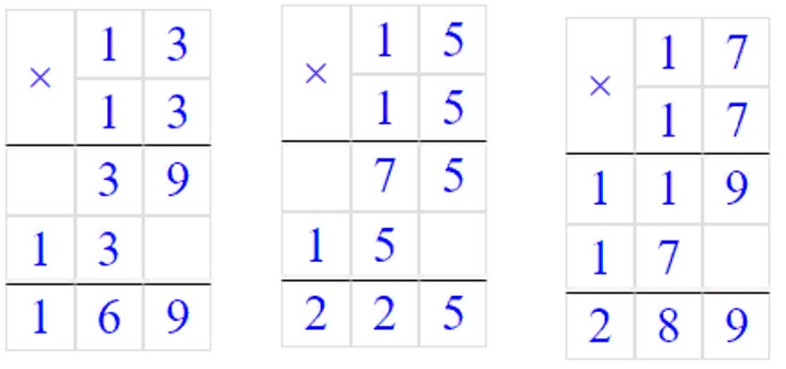 Учебник по математике 3 класс Петерсон, часть 3, страница 66, номер 1-3, год 2022.