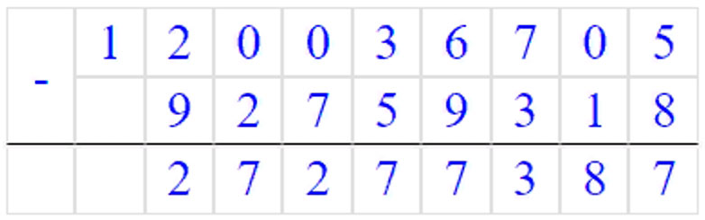 Учебник по математике 3 класс Петерсон, часть 3, страница 68, номер 16-7, год 2022.