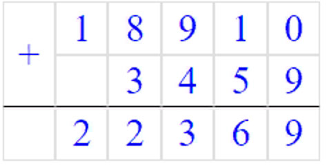 Учебник по математике 3 класс Петерсон, часть 3, страница 69, номер 23, год 2022.