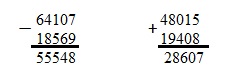 математика 4 класс проверочные работы Волкова 2024 страница 83. Номер 1