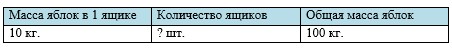 Пояснение к заданию 56-1